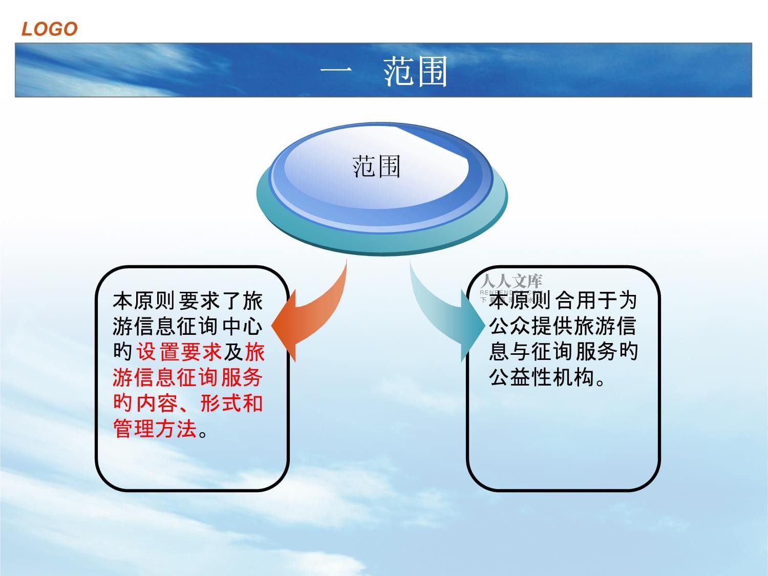 旅游信息咨詢中心 規范設置與優質服務指南